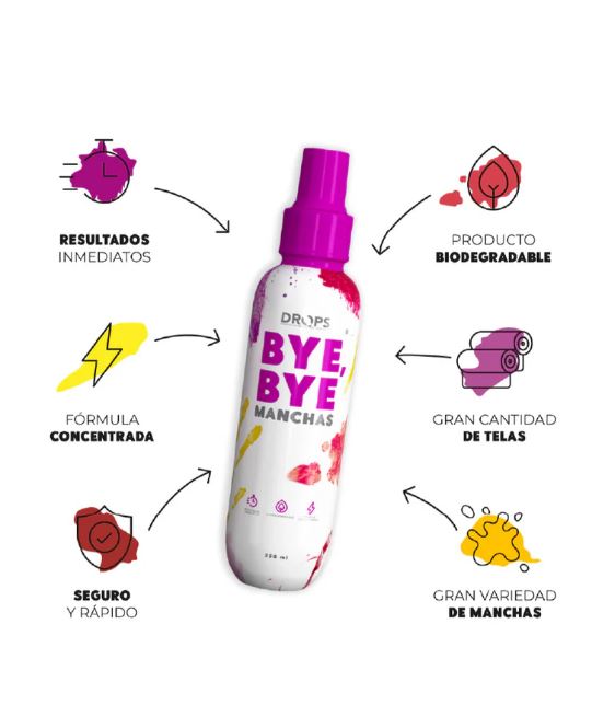 BYE BYE MANCHAS